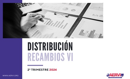 El sector de distribución de recambios de VI creció un 4,8% en el segundo trimestre de 2024