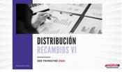 La distribución de vehículos industriales crece un 4,5 por ciento hasta septiembre