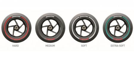 Sistema para identificar los neumáticos Bridgestone