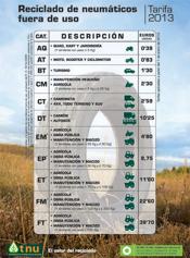 TNU publica las tarifas para 2013