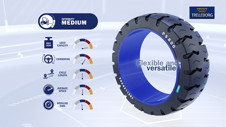 Trelleborg presenta el bandaje PS800